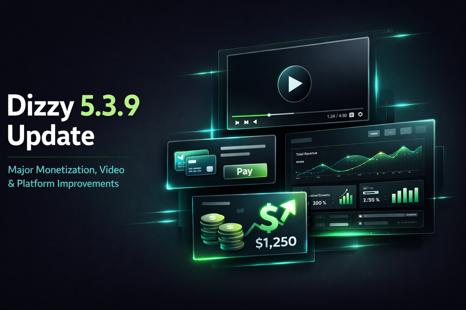 Dizzy 5.3.9 Released: Major Monetization, Video, Moderation and Admin Improvements