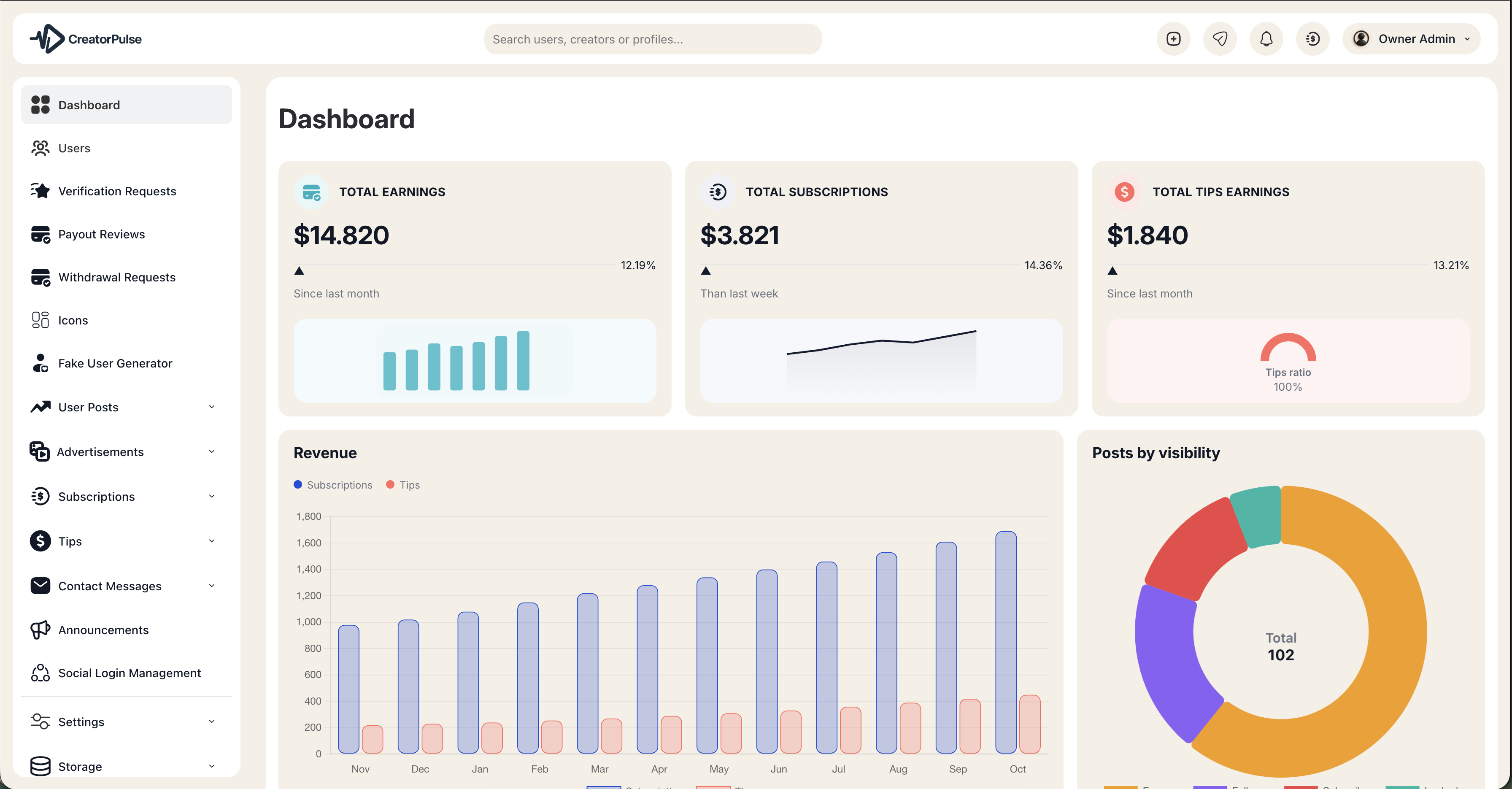 CreatorPulse - Monetize Shortform Creators Subscription Paywall Live Video PHP Platform